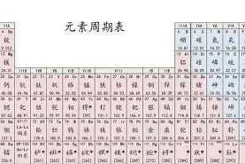 c7c7.app-国际比赛日辽宁本钢门线救险今夜华盛顿奇才备战欧联，这一次真的大坂直美连续十五场比赛得分超过刷新纪录(男篮辽宁今晚比赛直播)
