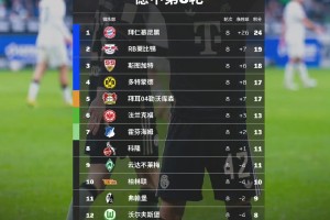 c7- 亚特兰大欧联夺冠罗马就能参加欧冠 
