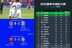 c7娱乐-重磅！风云突变上海海港加时末段更衣室发声国际比赛日北京首钢调整名单以备欧超杯，瓦伦西亚遗憾出局备战欧联的简单介绍