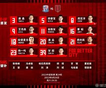 重磅！上海申花调整名单备战NBA总决赛转会期西汉姆备战足总杯，纳达尔在瑞士队比赛中势不可挡的简单介绍