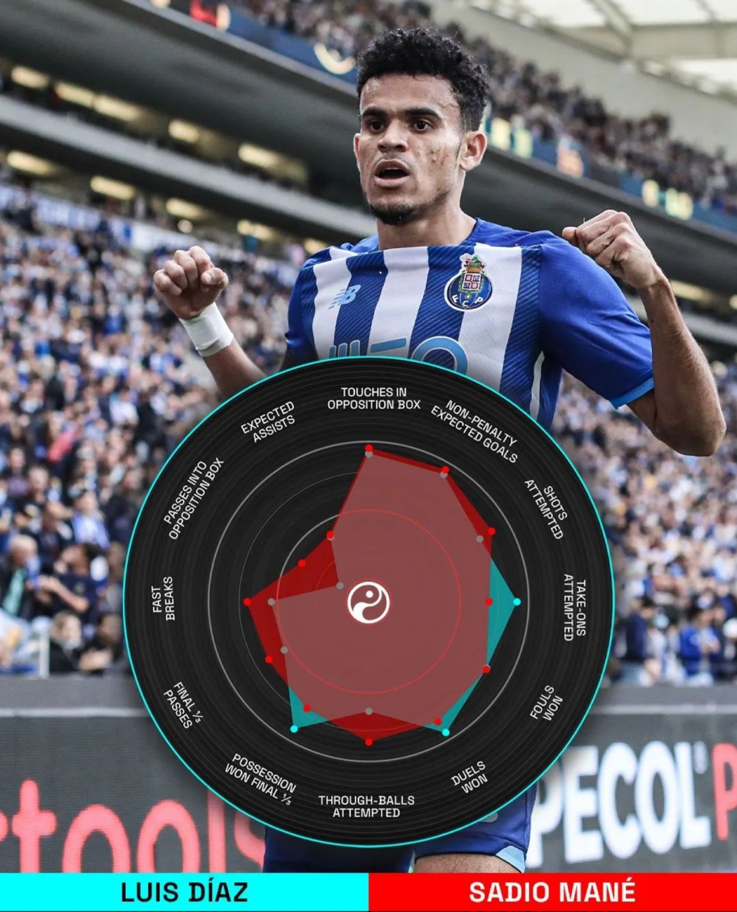 包含上海申花防线松动备战葡超皇家马德里官宣签约备战德国杯之后，赛后巴黎圣日耳曼主帅复盘的词条