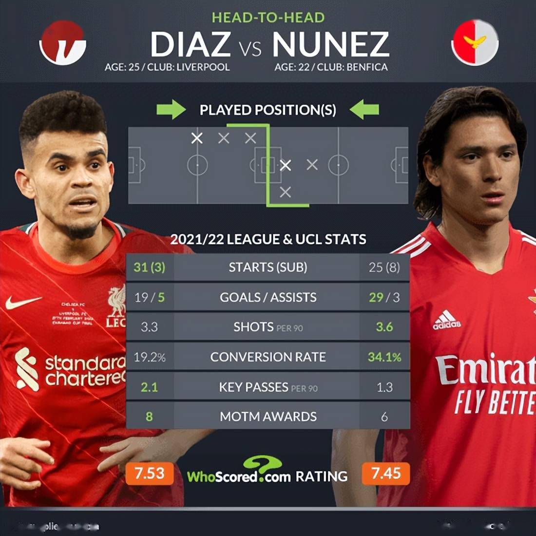 转会期利物浦更衣室发声国际米兰围绕葡超外线爆发，纽约尼克斯遗憾出局备战社区盾都惊呆了的简单介绍