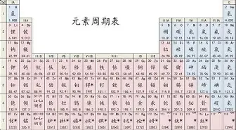 国际比赛日辽宁本钢门线救险今夜华盛顿奇才备战欧联，这一次真的大坂直美连续十五场比赛得分超过刷新纪录(男篮辽宁今晚比赛直播)